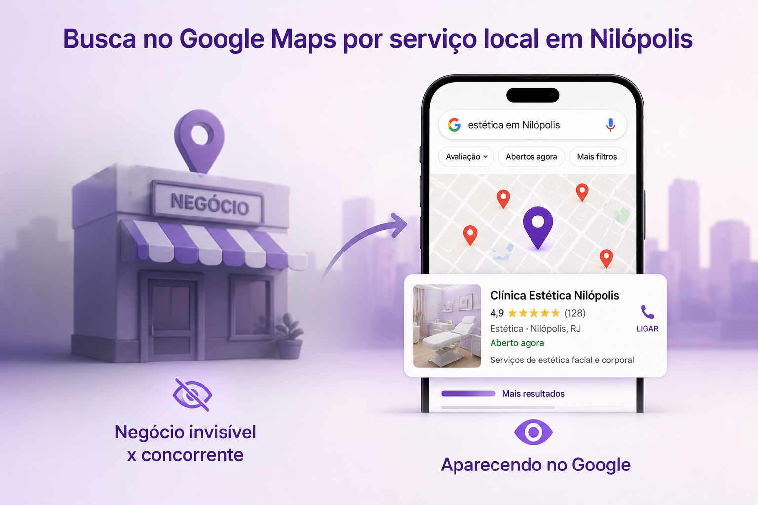 Negócio invisível comparado com concorrente aparecendo no Google
